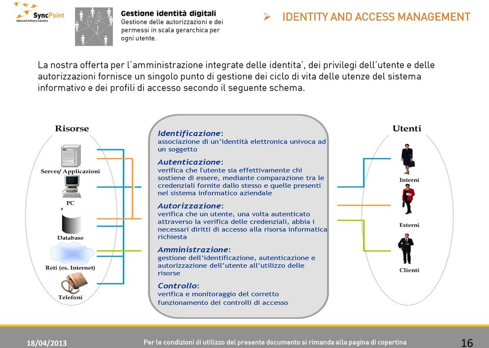 vita delle utenze del sistema informativo e dei profili di accesso secondo il seguente schema. Risorse Server/ Applicazioni PC Database Reti (es.