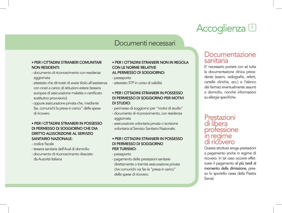 cittadini stranieri in possesso di permesso di soggiorno che dia diritto all iscrizione al Servizio Sanitario Nazionale: - codice fiscale - tessera sanitaria dell Ausl di domicilio - documento di