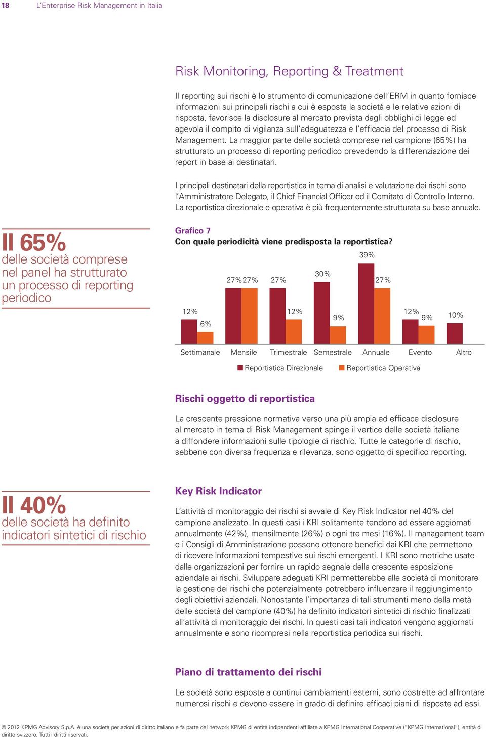 processo di Risk Management.