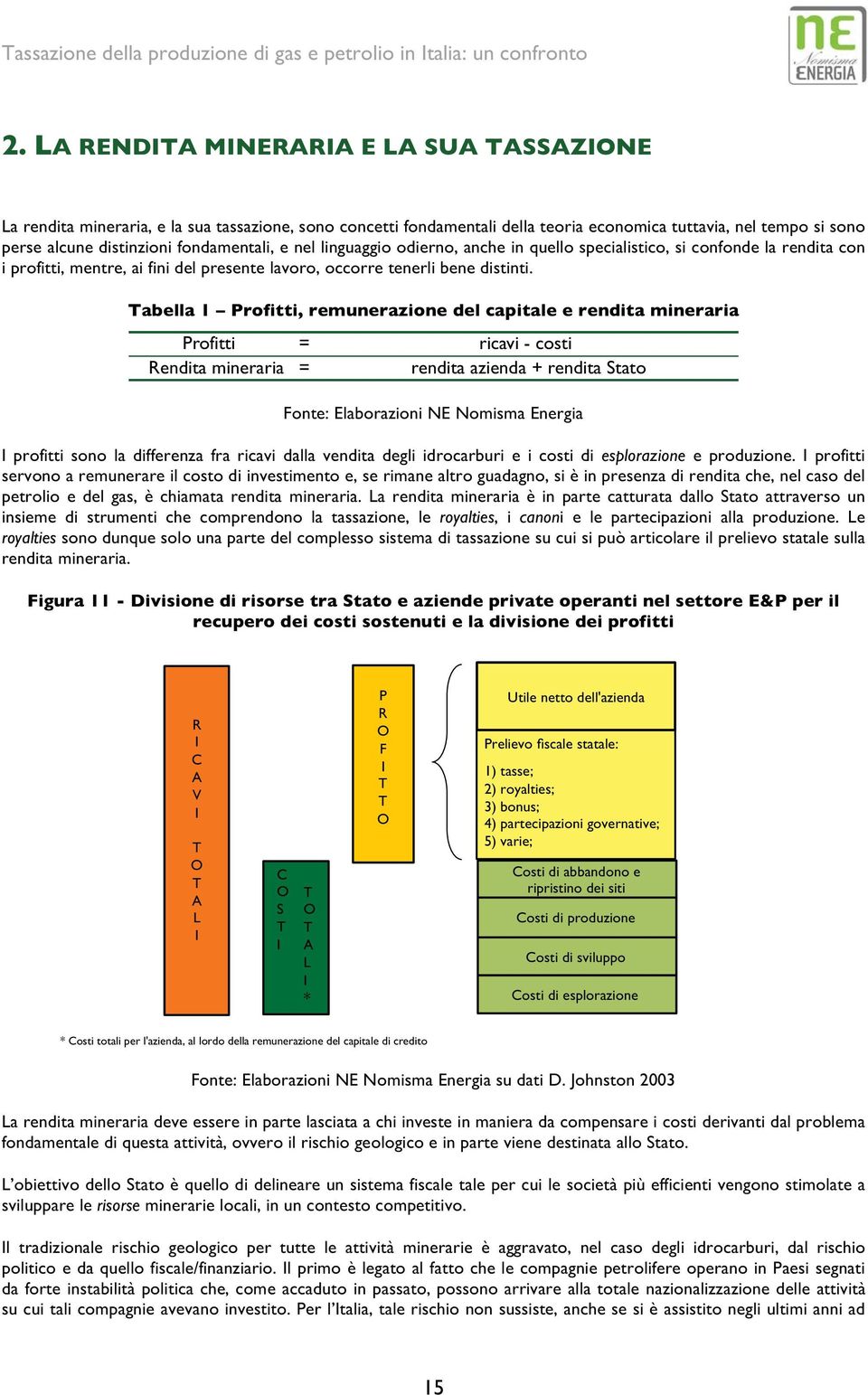 Tabella 1 Profitti, remunerazione del capitale e rendita mineraria Profitti = ricavi - costi Rendita mineraria = rendita azienda + rendita Stato Fonte: Elaborazioni NE Nomisma Energia I profitti sono