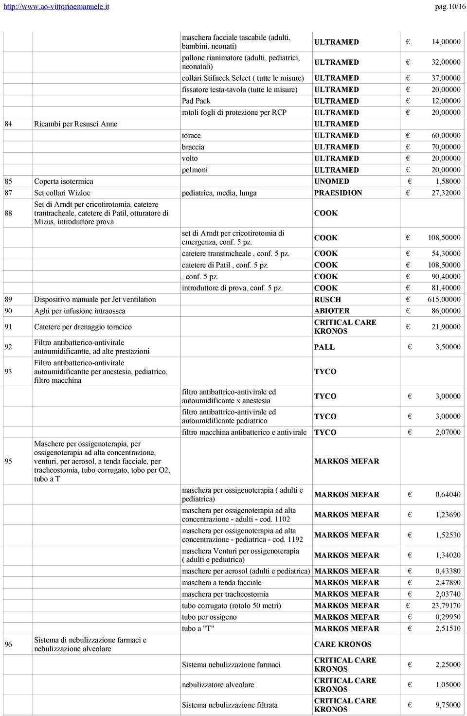 torace ULTRAMED 60,00000 braccia ULTRAMED 70,00000 volto ULTRAMED 20,00000 polmoni ULTRAMED 20,00000 85 Coperta isotermica UNOMED 1,58000 87 Set collari Wizloc pediatrica, media, lunga PRAESIDION