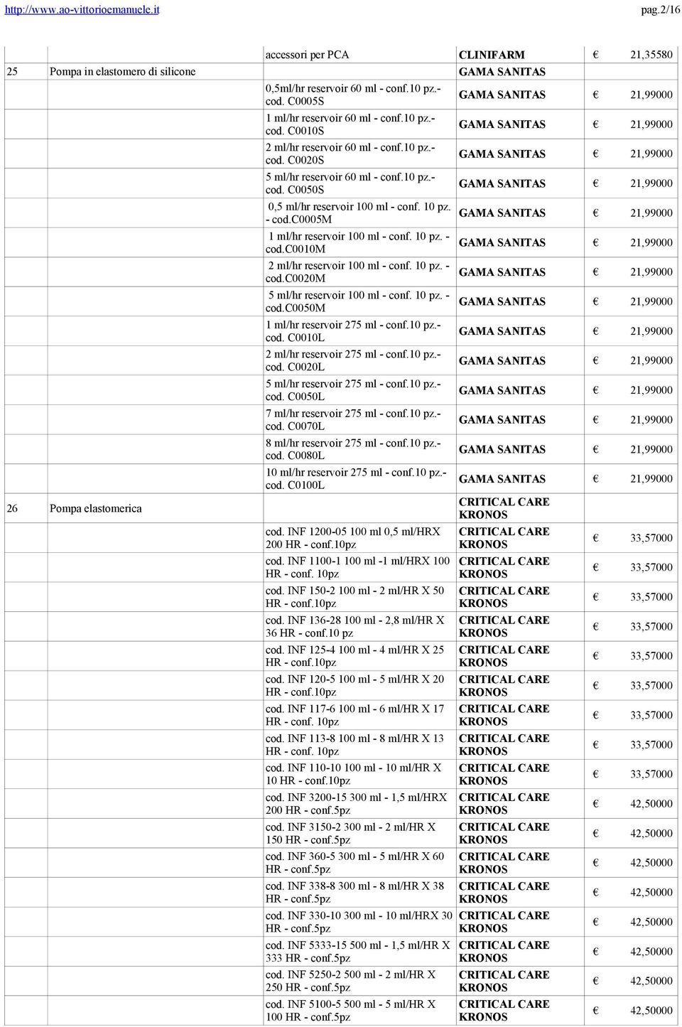 10. - cod.c0020m 5 ml/hr reservoir 100 ml - conf. 10. - cod.c0050m 1 ml/hr reservoir 275 ml - conf.10.- cod. C0010L 2 ml/hr reservoir 275 ml - conf.10.- cod. C0020L 5 ml/hr reservoir 275 ml - conf.10.- cod. C0050L 7 ml/hr reservoir 275 ml - conf.