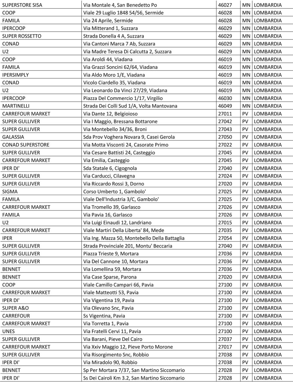 MN LOMBARDIA COOP Via Aroldi 44, Viadana 46019 MN LOMBARDIA FAMILA Via Grazzi Soncini 62/64, Viadana 46019 MN LOMBARDIA IPERSIMPLY Via Aldo Moro 1/E, Viadana 46019 MN LOMBARDIA CONAD Vicolo Ciardello