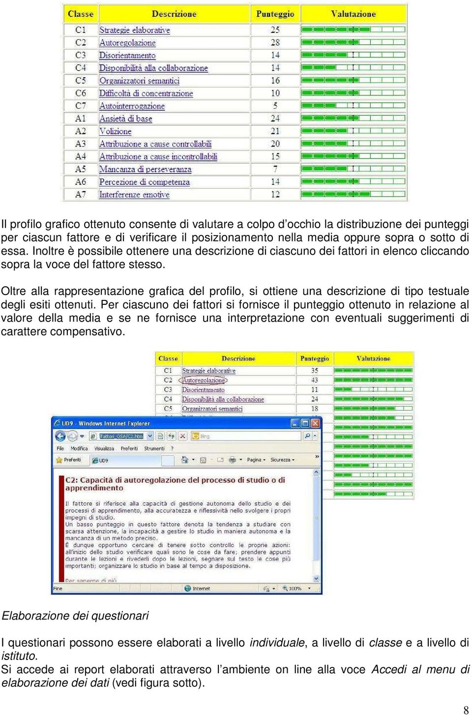 Oltre alla rappresentazione grafica del profilo, si ottiene una descrizione di tipo testuale degli esiti ottenuti.