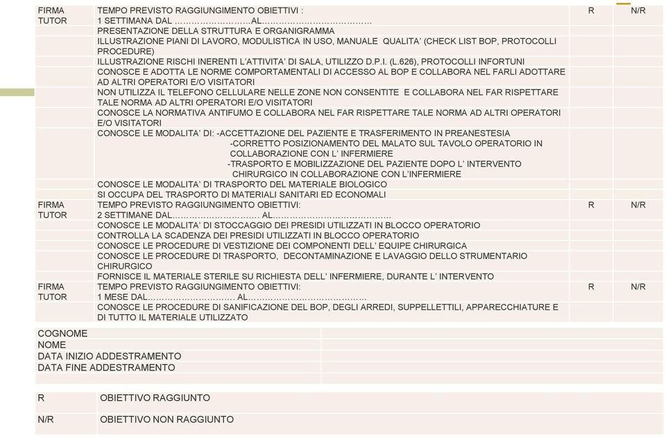 626), PROTOCOLLI INFORTUNI PERCORSO CONOSCE E ADOTTA INSERIMENTO/ADDESTRAMENTO LE NORME COMPORTAMENTALI DI ACCESSO AL BOP E OPERATORE COLLABORA NEL FARLI ADOTTARE SOCIO AD ALTRI OPERATORI E/O