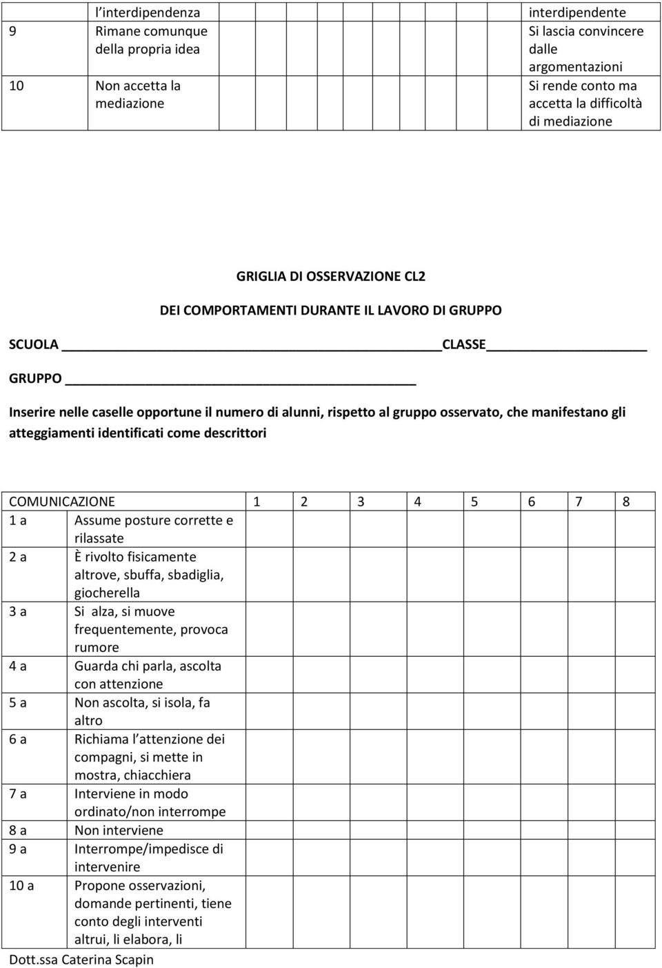 atteggiamenti identificati come descrittori COMUNICAZIONE 1 2 3 4 5 6 7 8 1 a Assume posture corrette e rilassate 2 a È rivolto fisicamente altrove, sbuffa, sbadiglia, giocherella 3 a Si alza, si