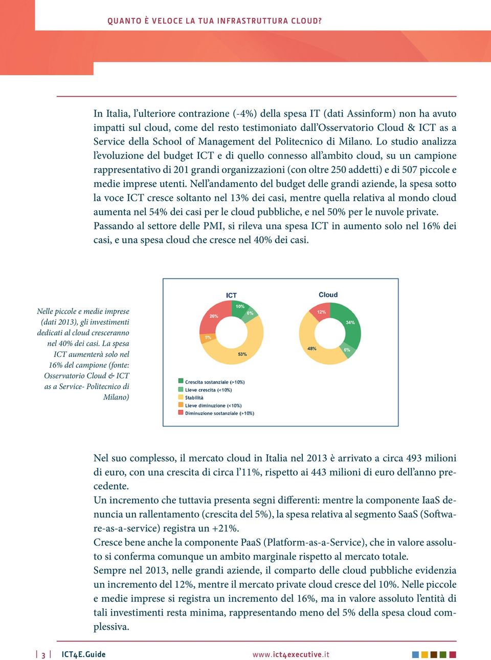 Lo studio analizza l evoluzione del budget ICT e di quello connesso all ambito cloud, su un campione rappresentativo di 201 grandi organizzazioni (con oltre 250 addetti) e di 507 piccole e medie