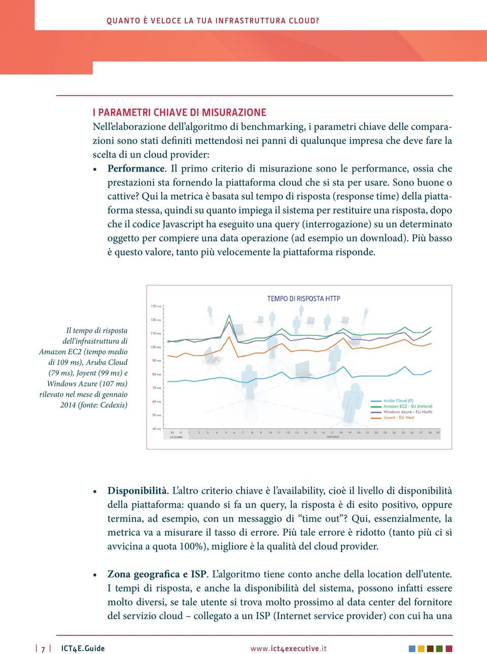 Qui la metrica è basata sul tempo di risposta (response time) della piattaforma stessa, quindi su quanto impiega il sistema per restituire una risposta, dopo che il codice Javascript ha eseguito una