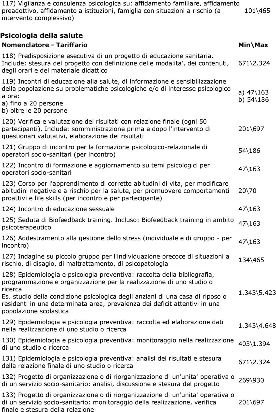 Include: stesura del progetto con definizione delle modalita', dei contenuti, degli orari e del materiale didattico 119) Incontri di educazione alla salute, di informazione e sensibilizzazione della