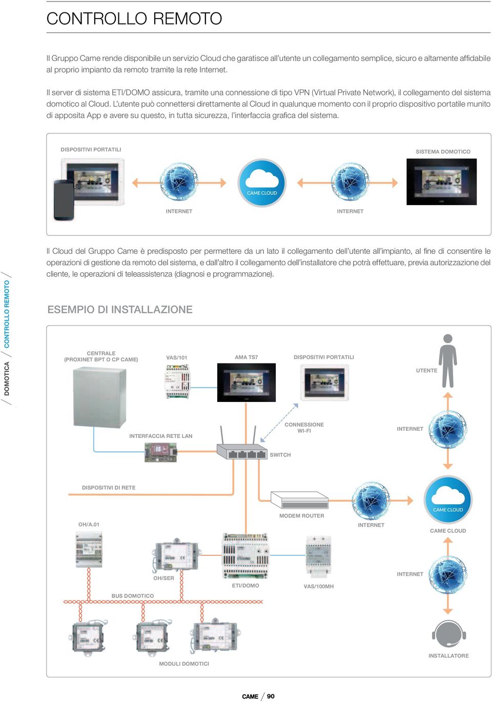 L utente può connettersi direttamente al Cloud in qualunque momento con il proprio dispositivo portatile munito di apposita App e avere su questo, in tutta sicurezza, l interfaccia grafica del