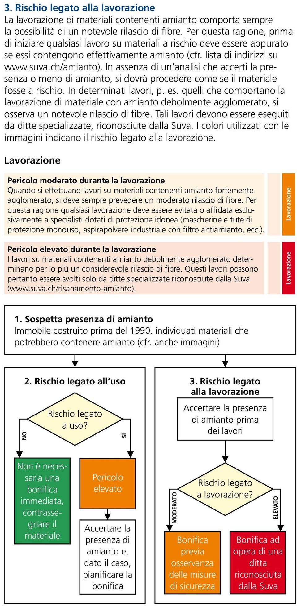 In assenza di un analisi che accerti la presenza o meno di amianto, si dovrà procedere come se il materiale fosse a rischio. In determinati lavori, p. es.