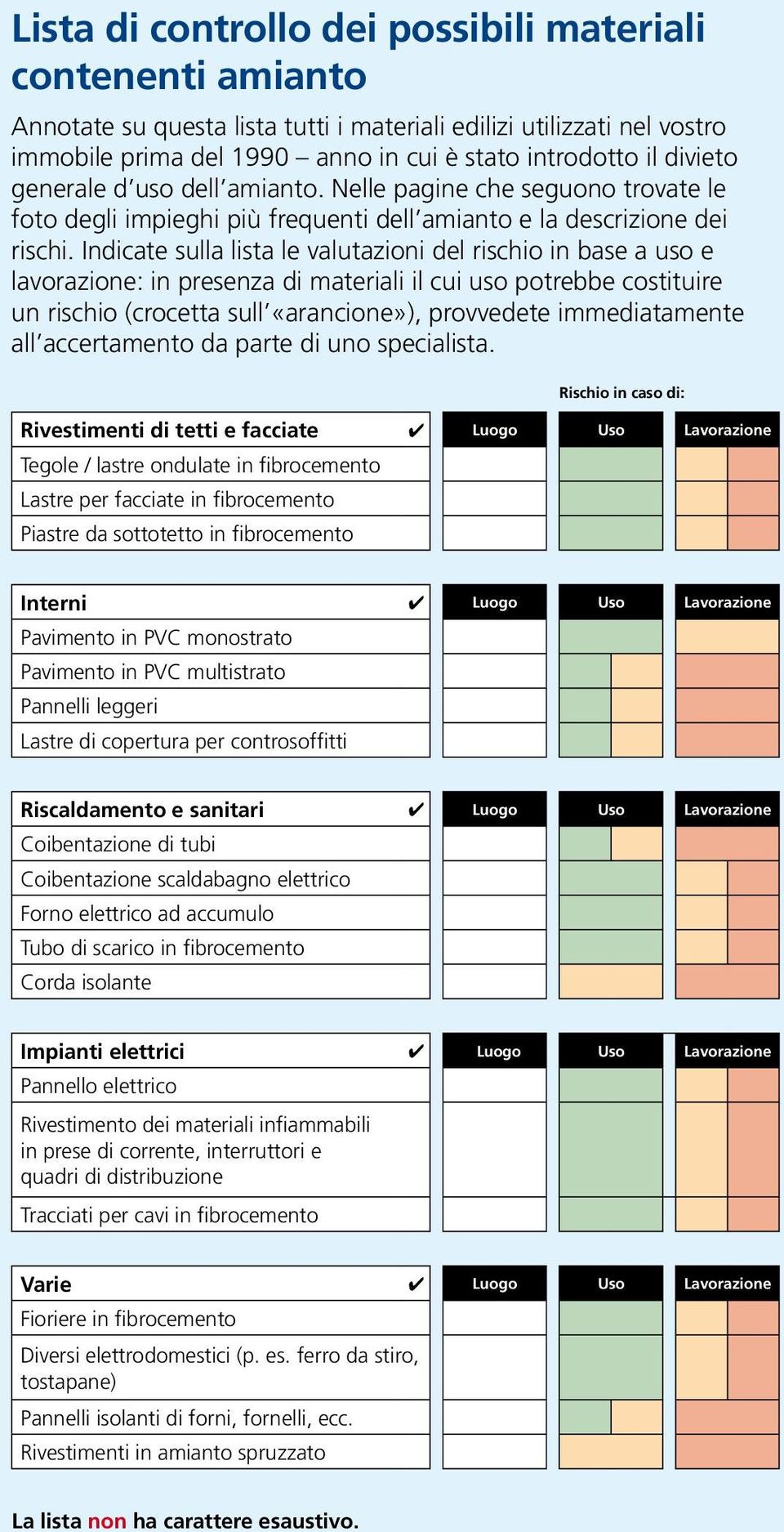 Indicate sulla lista le valutazioni del rischio in base a uso e lavorazione: in presenza di materiali il cui uso potrebbe costituire un rischio (crocetta sull «arancione»), provvedete immediatamente