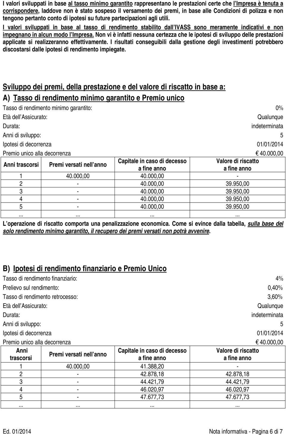 I valori sviluppati in base al tasso di rendimento stabilito dall IVASS sono meramente indicativi e non impegnano in alcun modo l Impresa.