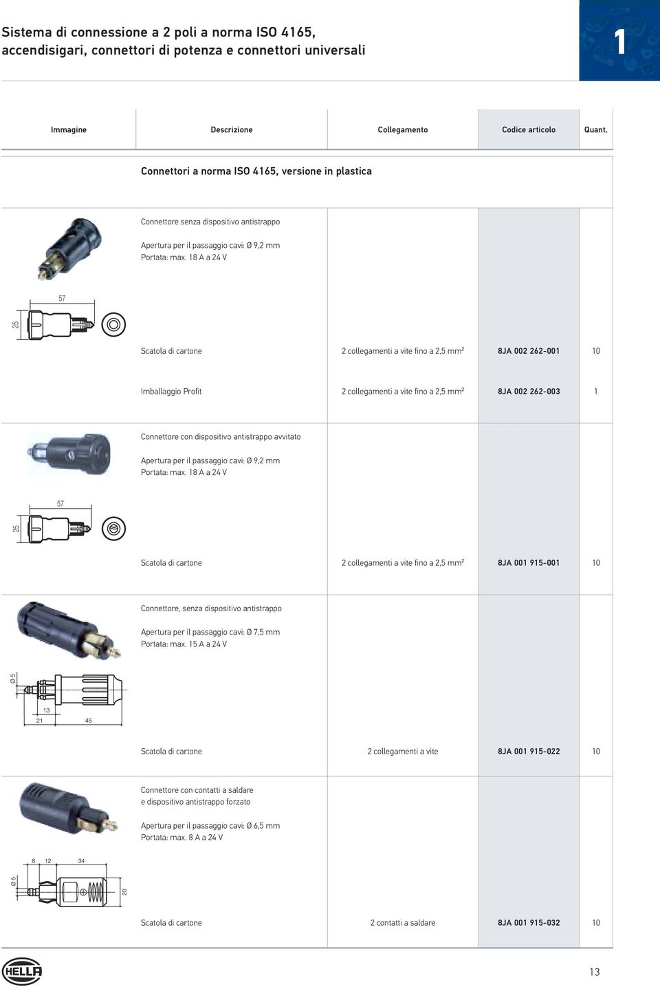 18 A a 24 V 57 25 2 collegamenti a vite fino a 2,5 mm² 8JA 002 262-001 10 Imballaggio Profit 2 collegamenti a vite fino a 2,5 mm² 8JA 002 262-003 1 Connettore con dispositivo antistrappo avvitato