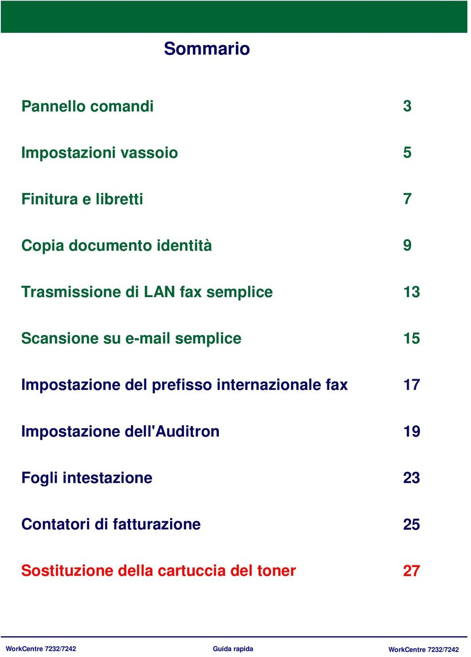 15 Impostazione del prefisso internazionale fax 17 Impostazione dell'auditron 19 Fogli