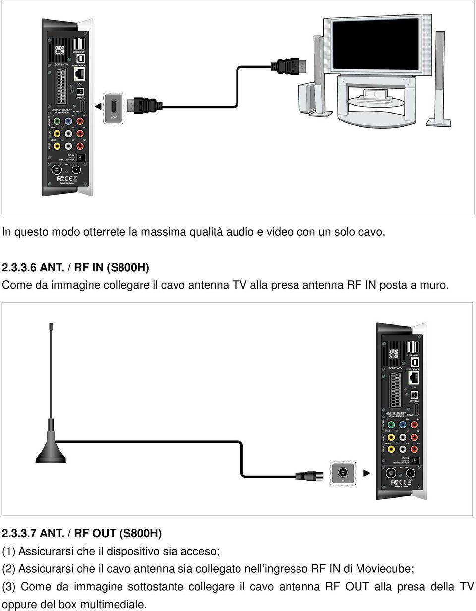 / RF OUT (S800H) (1) Assicurarsi che il dispositivo sia acceso; (2) Assicurarsi che il cavo antenna sia collegato