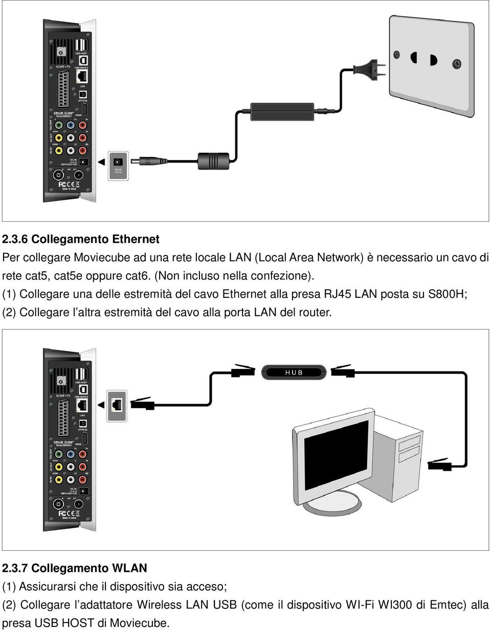 (1) Collegare una delle estremità del cavo Ethernet alla presa RJ45 LAN posta su S800H; (2) Collegare l altra estremità del cavo