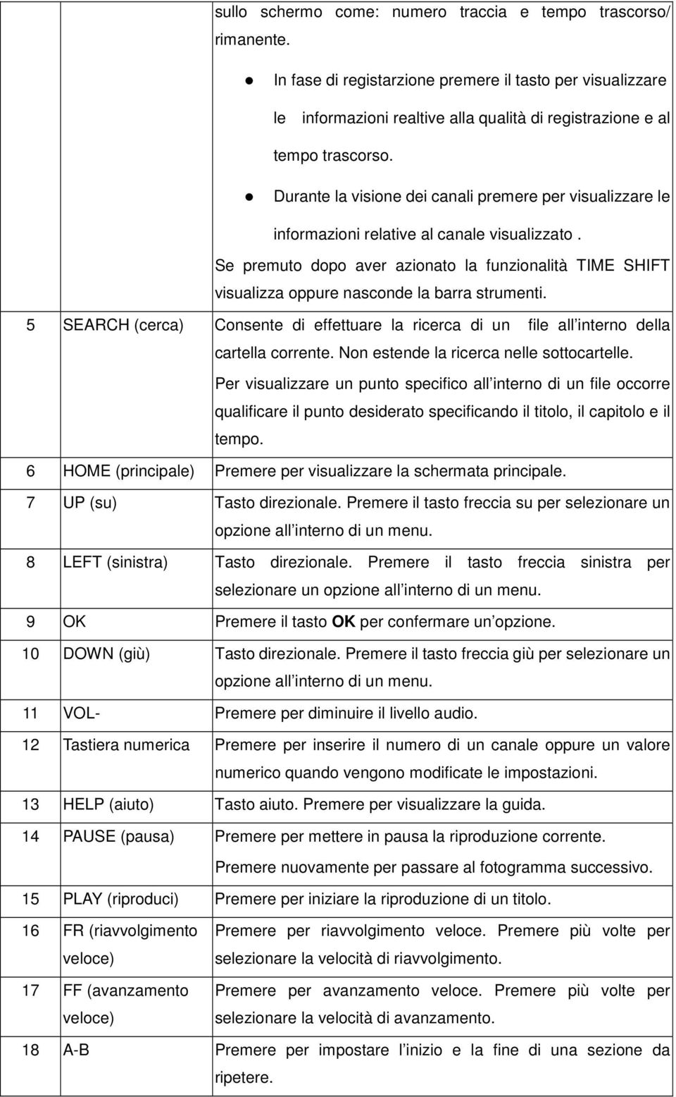 Se premuto dopo aver azionato la funzionalità TIME SHIFT visualizza oppure nasconde la barra strumenti.