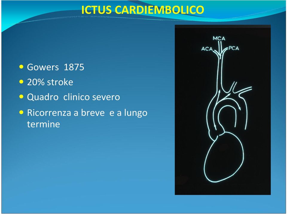 Quadro clinico severo