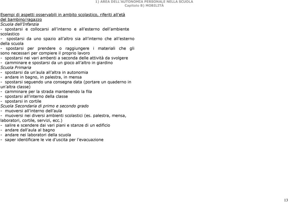 da un aula all altra in autonomia - andare in bagno, in palestra, in mensa - spostarsi seguendo una consegna data (portare un quaderno in un altra classe) - camminare per la strada mantenendo la fila