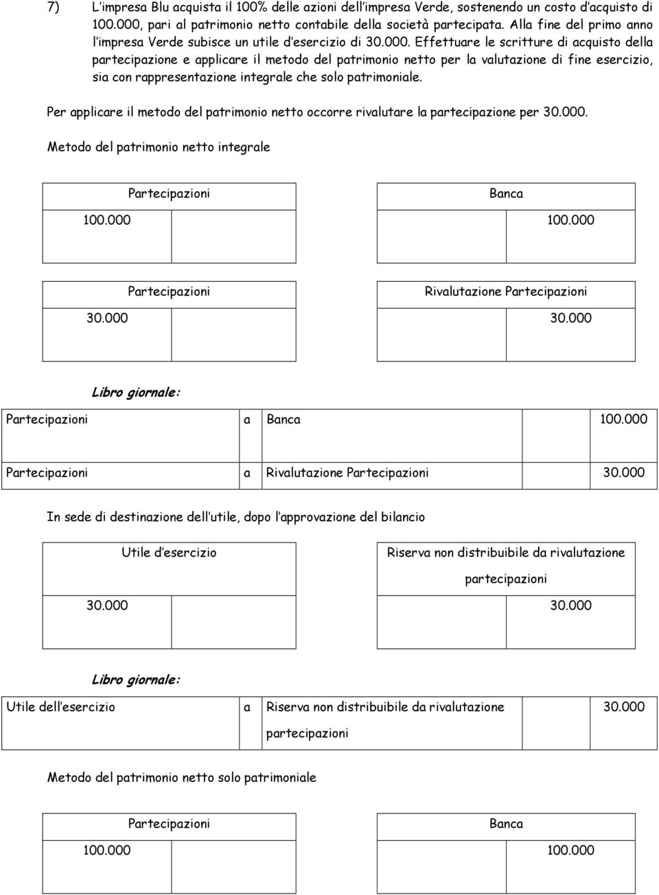 Effettuare le scritture di acquisto della partecipazione e applicare il metodo del patrimonio netto per la valutazione di fine esercizio, sia con rappresentazione integrale che solo patrimoniale.