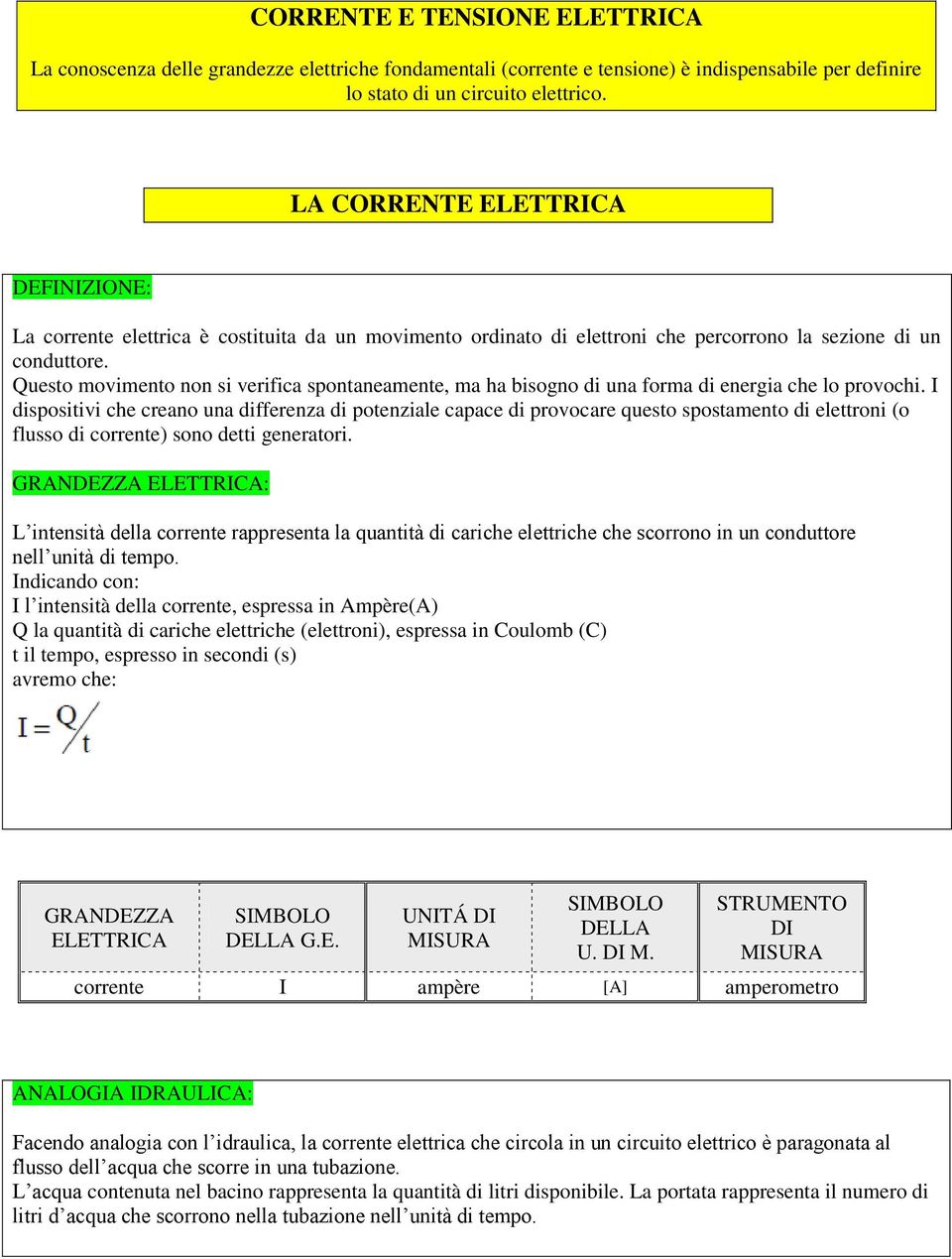 Questo movimento non si verifica spontaneamente, ma ha bisogno di una forma di energia che lo provochi.