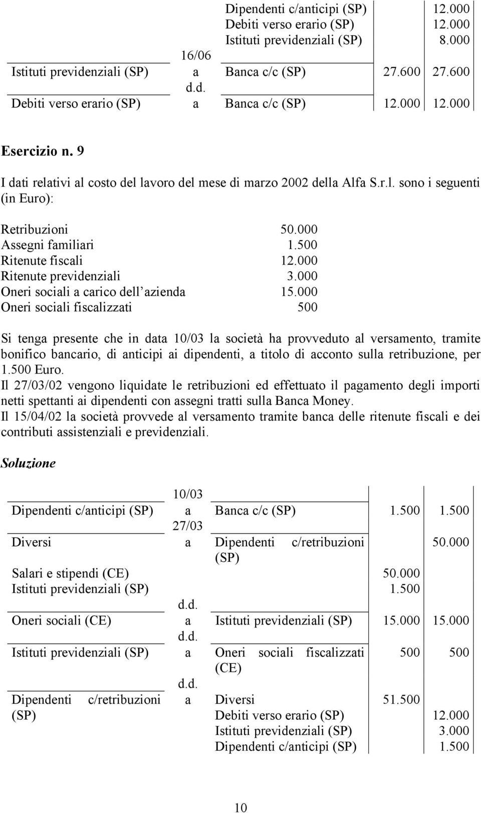 000 Ritenute previdenziali 3.000 Oneri sociali a carico dell azienda 15.