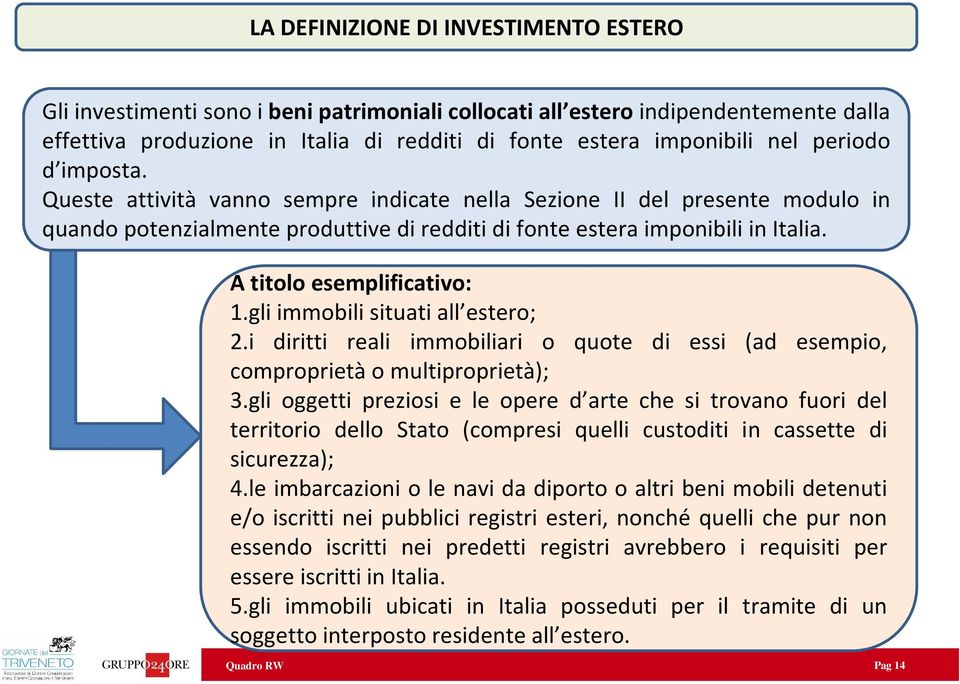 A titolo esemplificativo: 1.gli immobili situati all estero; 2.i diritti reali immobiliari o quote di essi (ad esempio, comproprietào multiproprietà); 3.