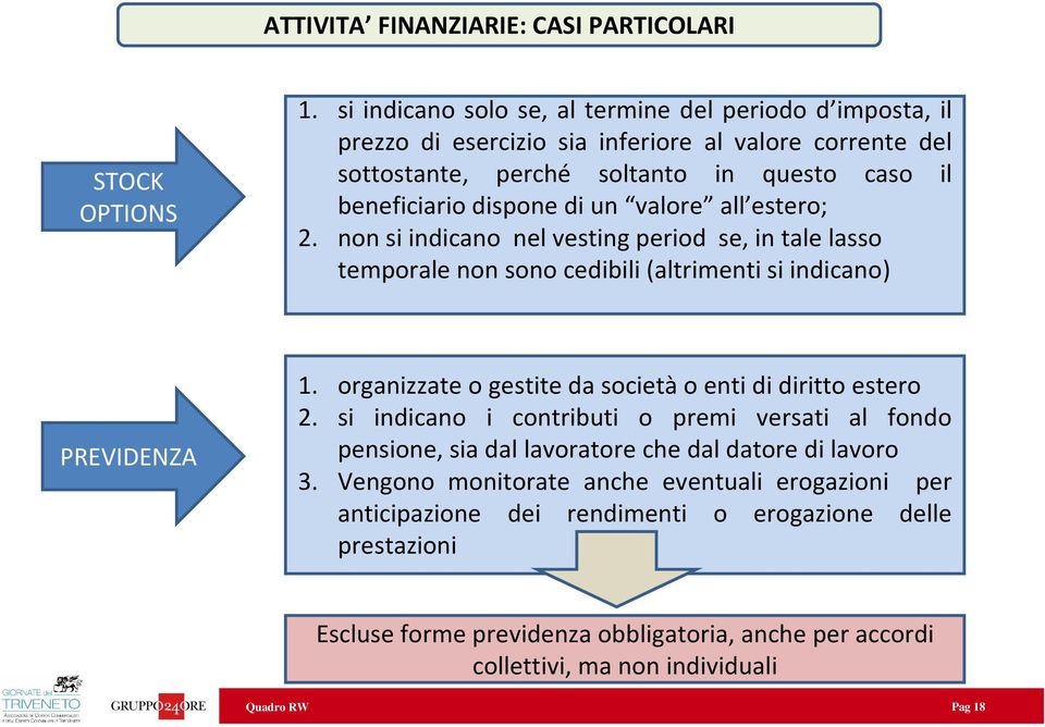 all estero; 2. non si indicano nel vestingperiod se, in tale lasso temporale non sono cedibili (altrimenti si indicano) PREVIDENZA 1. organizzate o gestite da societào enti di diritto estero 2.