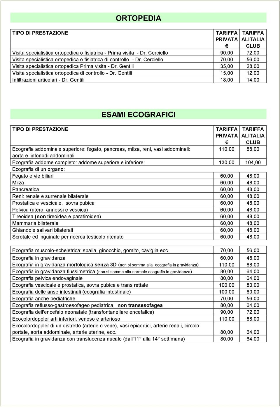 Gentili 18,00 14,00 ESAMI ECOGRAFICI TIPO DI PRESTAZIONE TARIFFA TARIFFA Ecografia addominale superiore: fegato, pancreas, milza, reni, vasi addominali: 110,00 88,00 aorta e linfonodi addominali