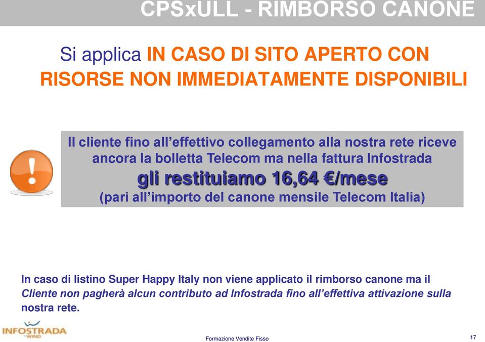 /mese (pari all importo del canone mensile Telecom Italia) In caso di listino Super Happy Italy non viene applicato il rimborso