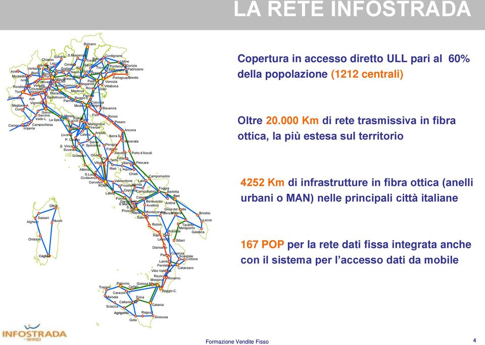 Vicenza Montestrutto Turb. Verona Portogruaro Trieste Ivrea MilanoBrescia Novara Lodi Padova Venezia Vercelli Tavazz.