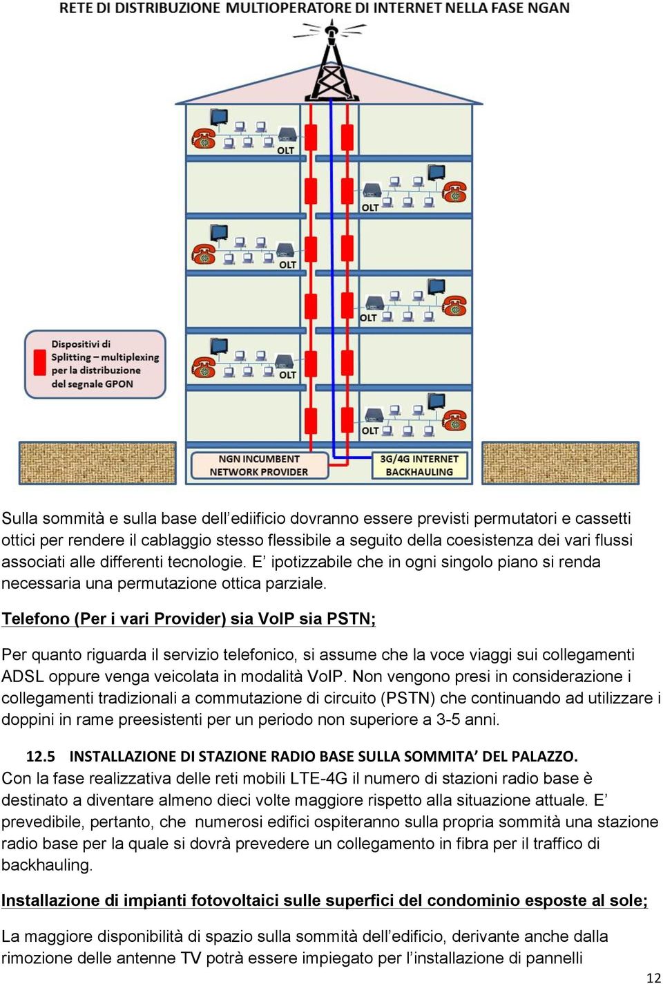 Telefono (Per i vari Provider) sia VoIP sia PSTN; Per quanto riguarda il servizio telefonico, si assume che la voce viaggi sui collegamenti ADSL oppure venga veicolata in modalità VoIP.