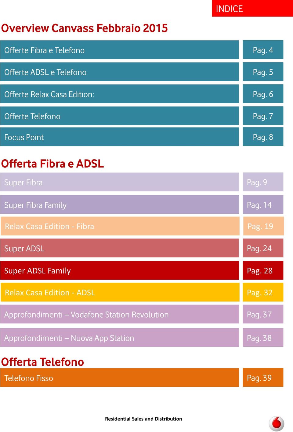 9 Super Fibra Family Pag. 14 Relax Casa Edition - Fibra Pag. 19 Super ADSL Pag. 24 Super ADSL Family Pag.