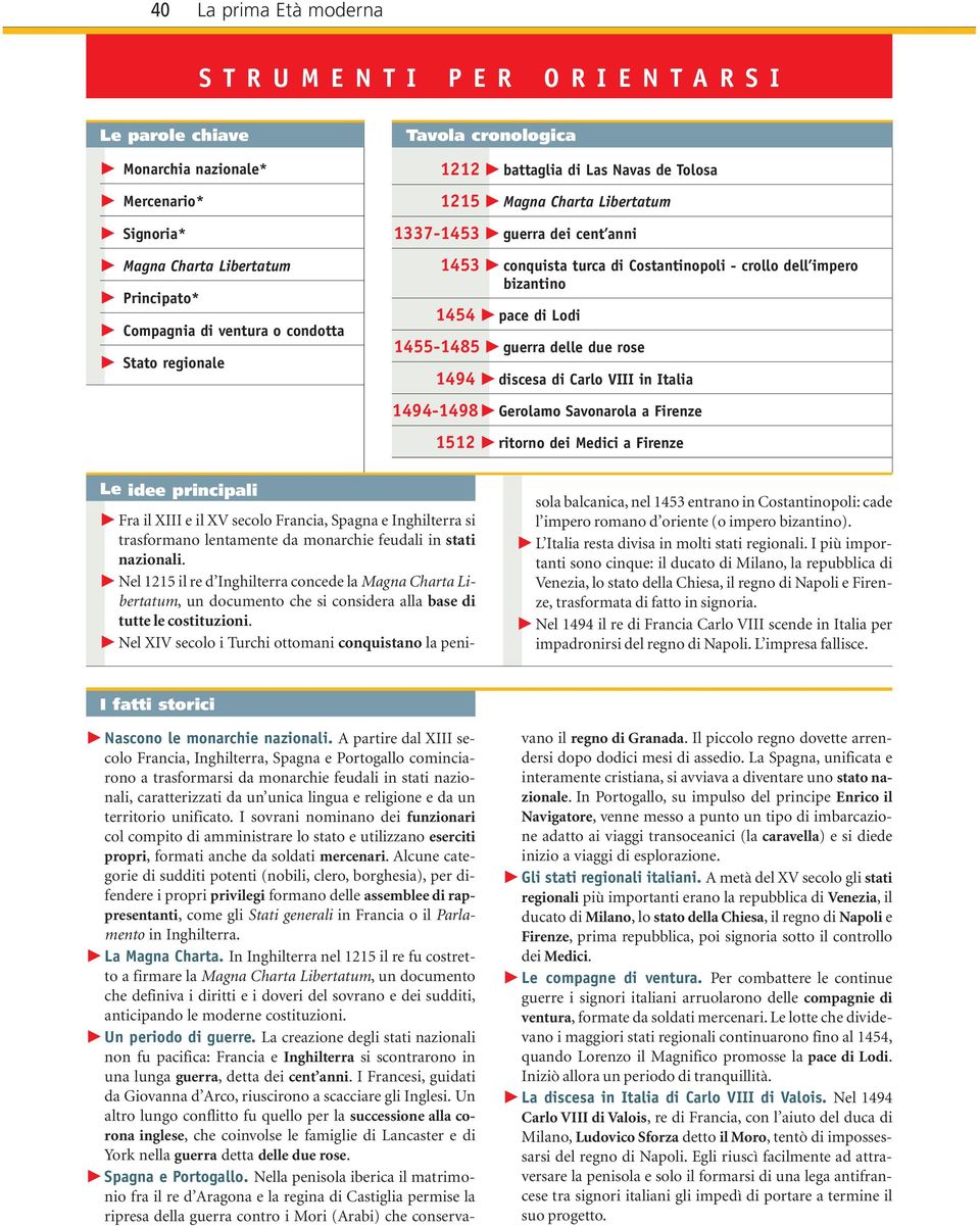 1455-1485 guerra delle due rose 1494 discesa di Carlo VIII in Italia 1494-1498 Gerolamo Savonarola a Firenze 1512 ritorno dei Medici a Firenze Le idee principali Fra il XIII e il XV secolo Francia,