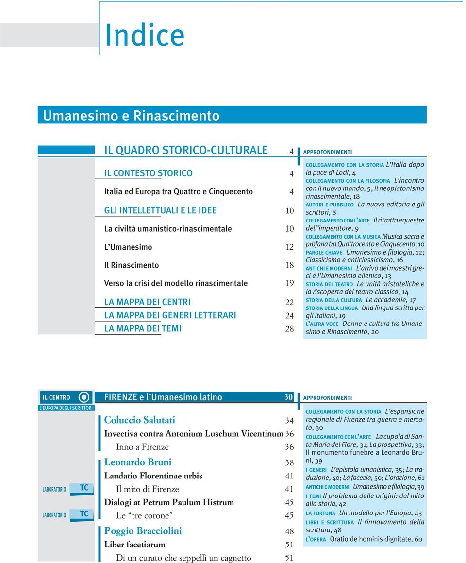 CON LA STORIA L Italia dopo la pace di Lodi, 4 COLLEGAMENTO CON LA FILOSOFIA L incontro con il nuovo mondo, 5; Il neoplatonismo rinascimentale, 18 AUTORI E PUBBLICO La nuova editoria e gli scrittori,