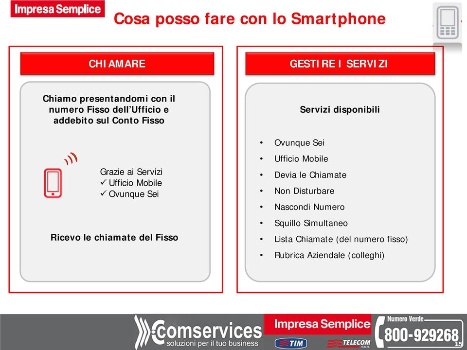 le chiamate del Fisso Servizi disponibili Ovunque Sei Ufficio Mobile Devia le Chiamate Non