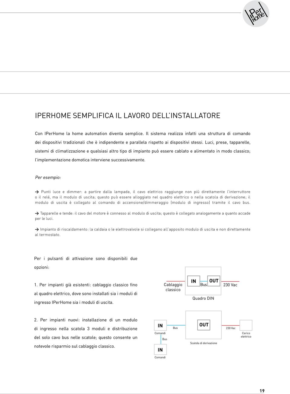 Luci, prese, tapparelle, sistemi di climatizzazione e qualsiasi altro tipo di impianto può essere cablato e alimentato in modo classico; l implementazione domotica interviene successivamente.