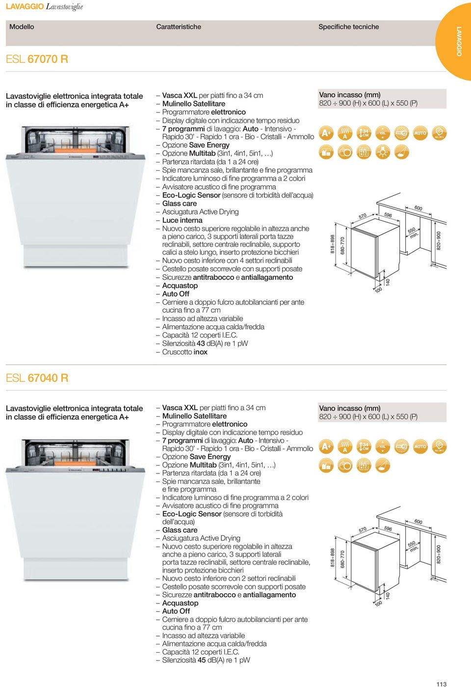 energy Opzione multitab (3in1, 4in1, 5in1, ) Partenza ritardata (da 1 a 24 ore) Spie mancanza sale, brillantante e fi ne programma Indicatore luminoso di fi ne programma a 2 colori Avvisatore