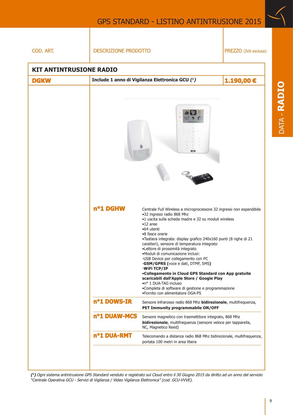 fasce orarie Tastiera integrata: display grafico 240x160 punti (8 righe di 21 caratteri), sensore di temperatura integrato Lettore di prossimità integrato Moduli di comunicazione inclusi: -USB Device