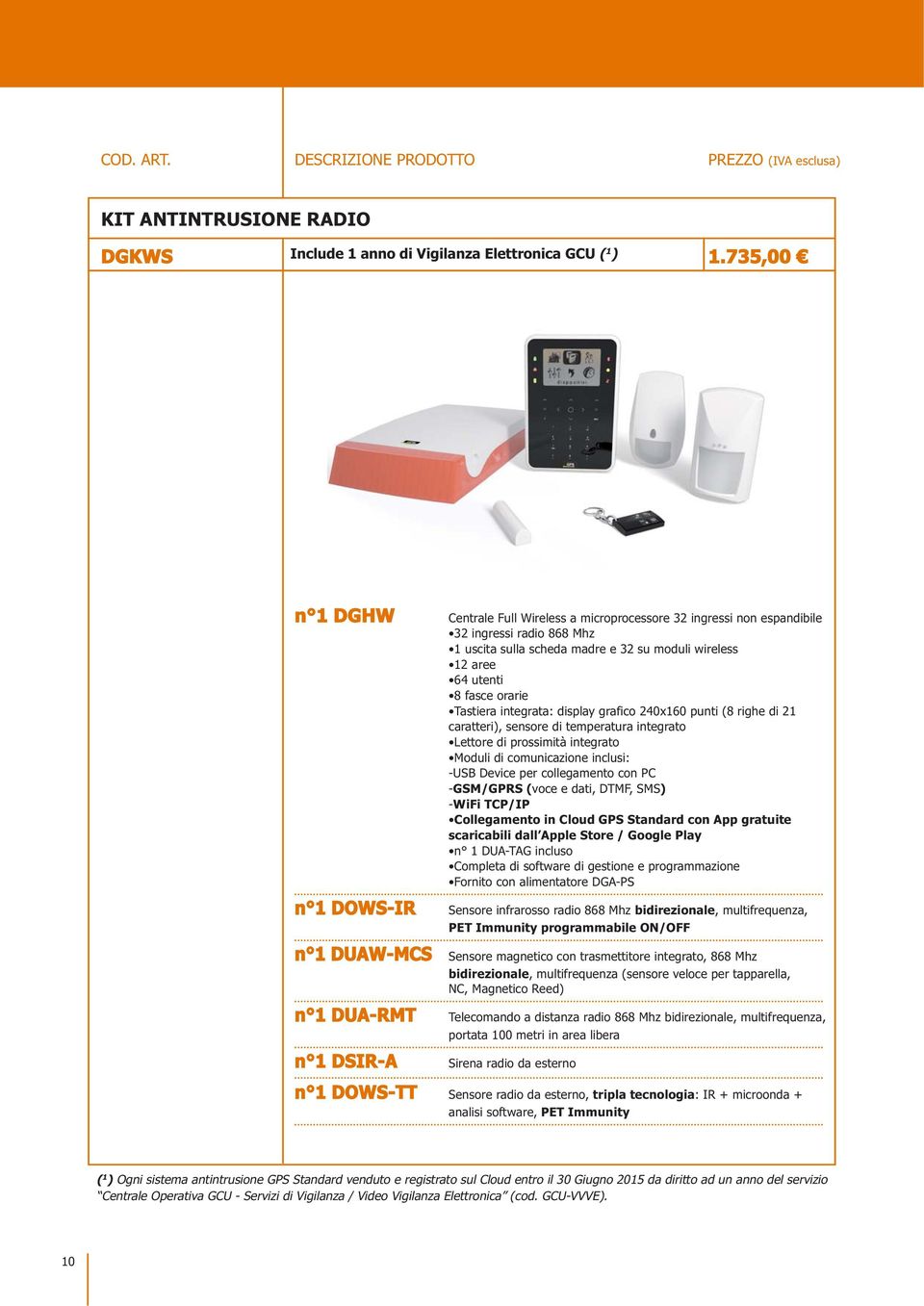 Tastiera integrata: display grafico 240x160 punti (8 righe di 21 caratteri), sensore di temperatura integrato Lettore di prossimità integrato Moduli di comunicazione inclusi: -USB Device per