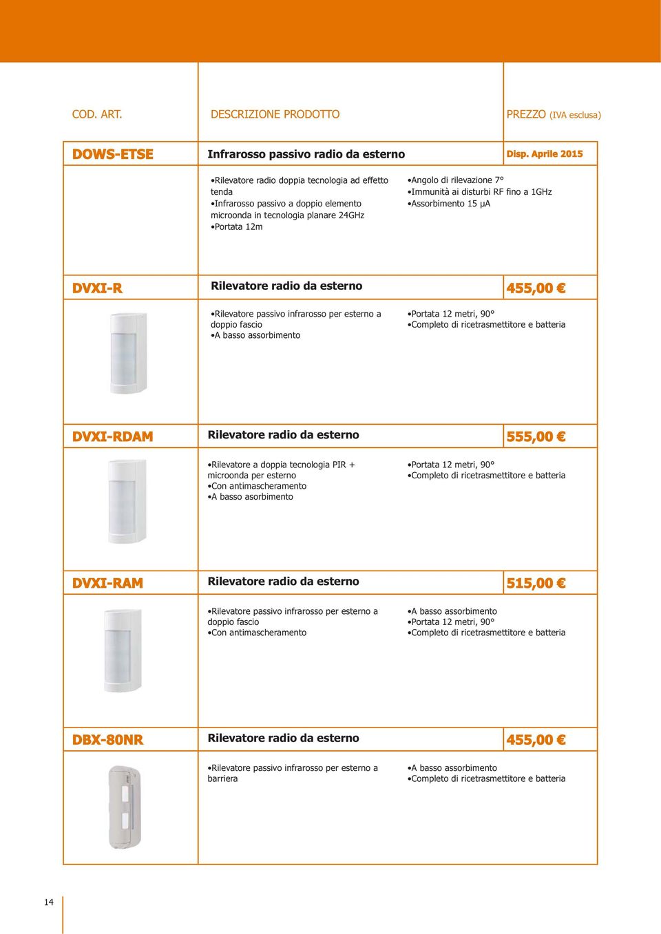 fino a 1GHz Assorbimento 15 µa DVXI-R Rilevatore radio da esterno 455,00 Rilevatore passivo infrarosso per esterno a doppio fascio A basso assorbimento Portata 12 metri, 90 Completo di