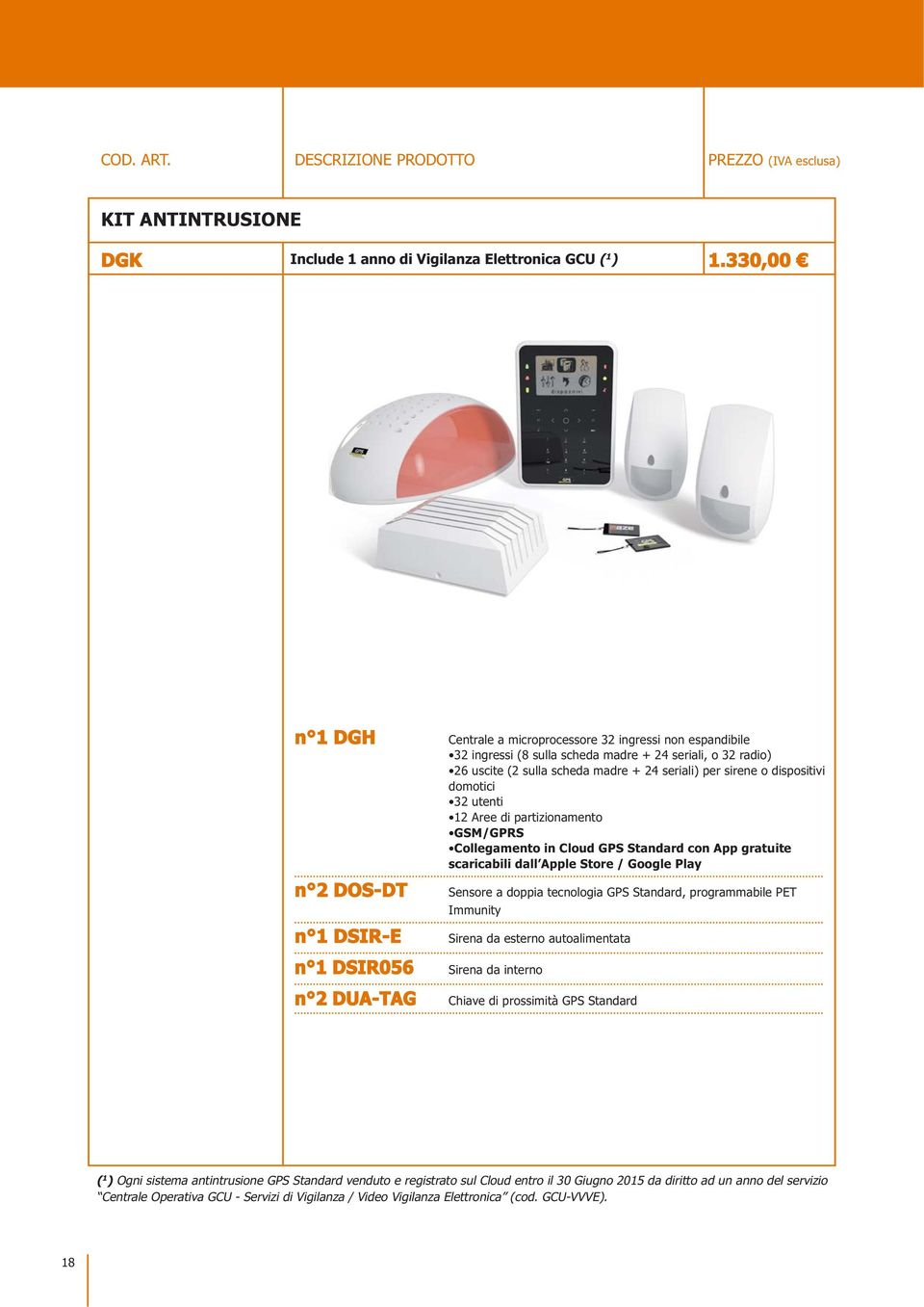 dispositivi domotici 32 utenti 12 Aree di partizionamento GSM/GPRS Collegamento in Cloud GPS Standard con App gratuite scaricabili dall Apple Store / Google Play n 2 DOS-DT Sensore a doppia