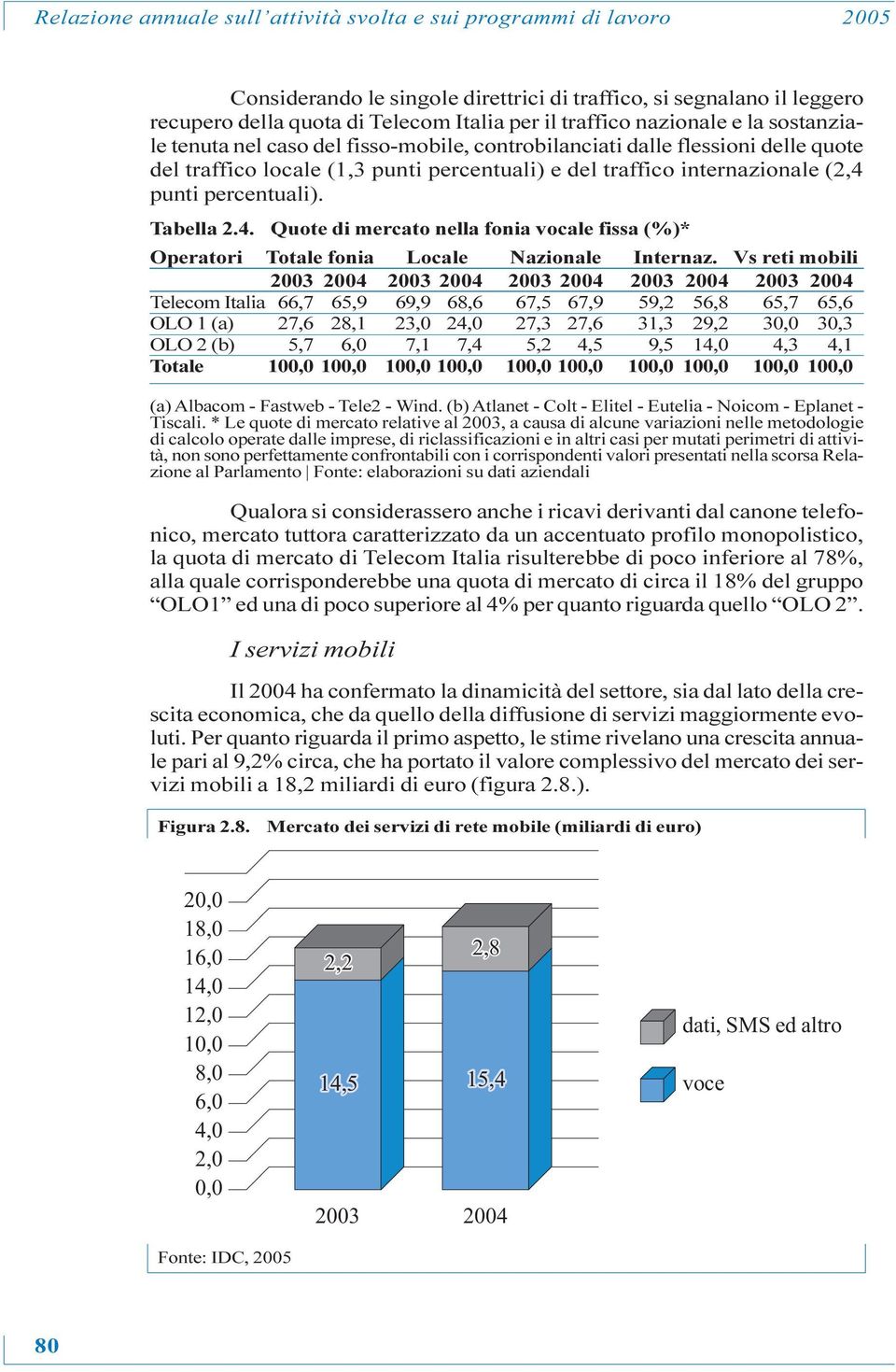 percentuali). Tabella 2.4. Quote di mercato nella fonia vocale fissa (%)* Operatori Totale fonia Locale Nazionale Internaz.