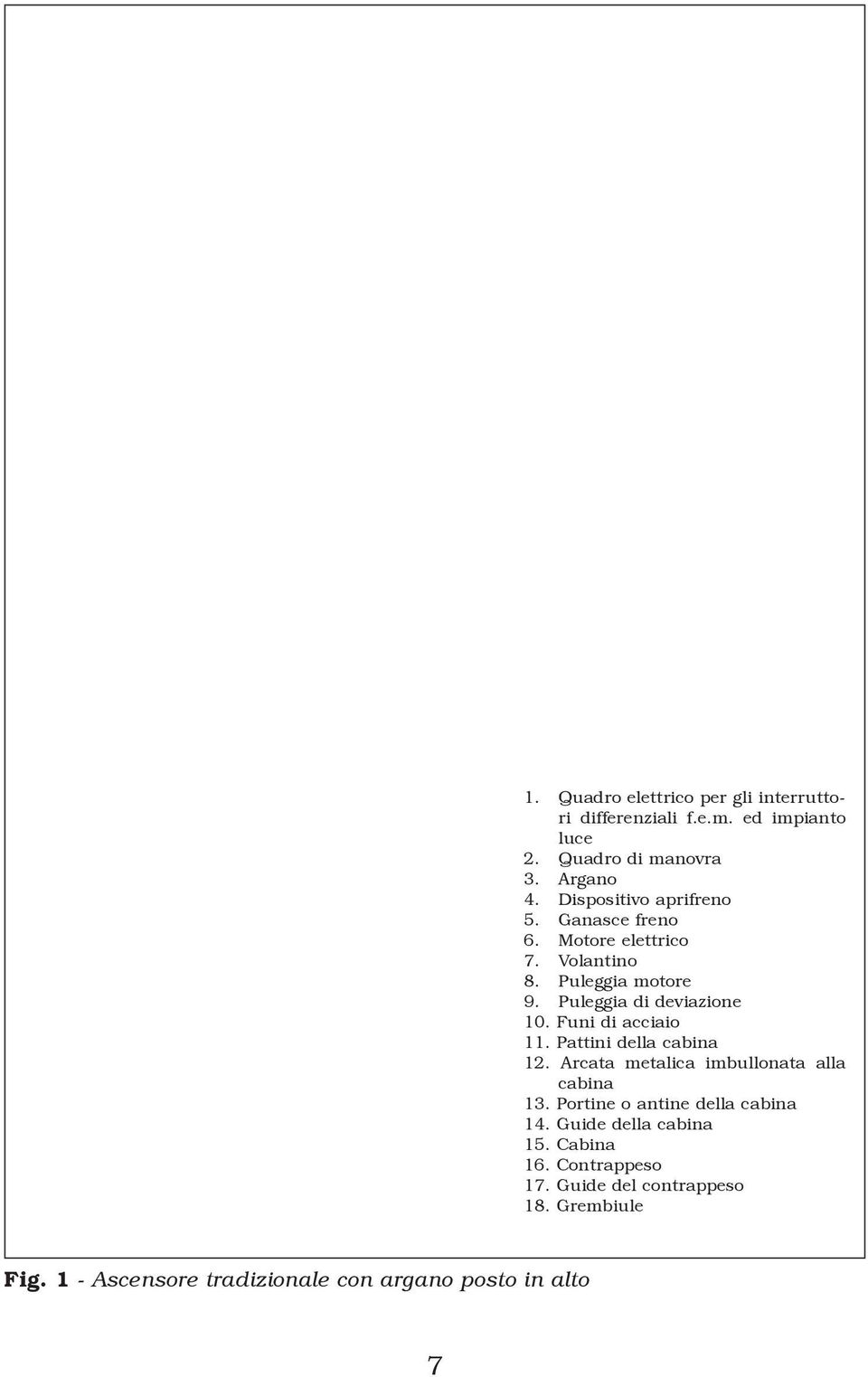 Funi di acciaio 11. Pattini della cabina 12. Arcata metalica imbullonata alla cabina 13. Portine o antine della cabina 14.