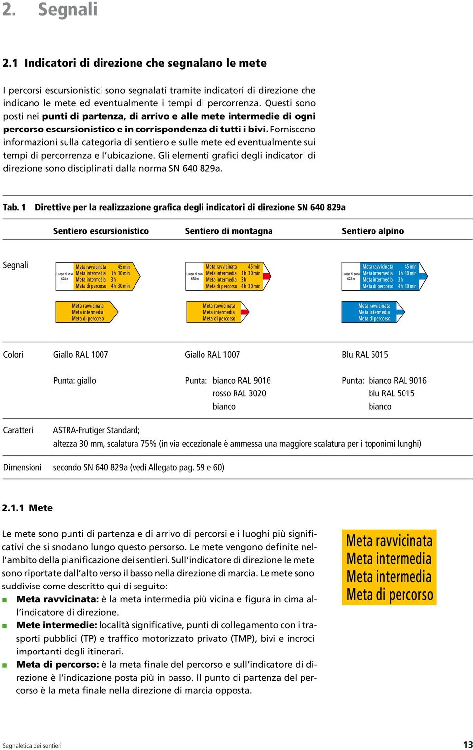 Forniscono informazioni sulla categoria di sentiero e sulle mete ed eventualmente sui tempi di percorrenza e l ubicazione.