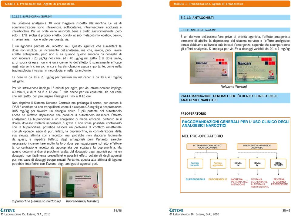 Per via orale viene assorbita bene a livello gastrointestinale, però solo il 17% svolge il proprio effetto, dovuto al suo metabolismo epatico, perciò, in veterinaria, non è utile per questa via.