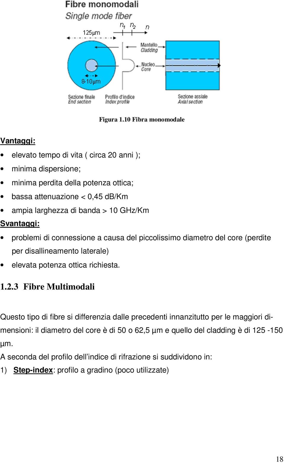 larghezza di banda > 10 GHz/Km Svantaggi: problemi di connessione a causa del piccolissimo diametro del core (perdite per disallineamento laterale) elevata potenza