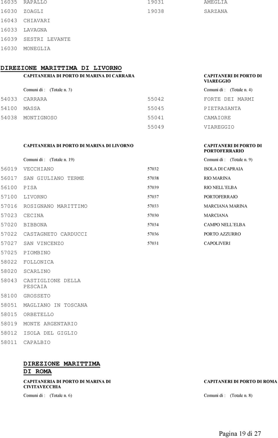 4) 54033 CARRARA 55042 FORTE DEI MARMI 54100 MASSA 55045 PIETRASANTA 54038 MONTIGNOSO 55041 CAMAIORE 55049 VIAREGGIO CAPITANERIA DI PORTO DI MARINA DI LIVORNO CAPITANERI DI PORTO DI PORTOFERRARIO
