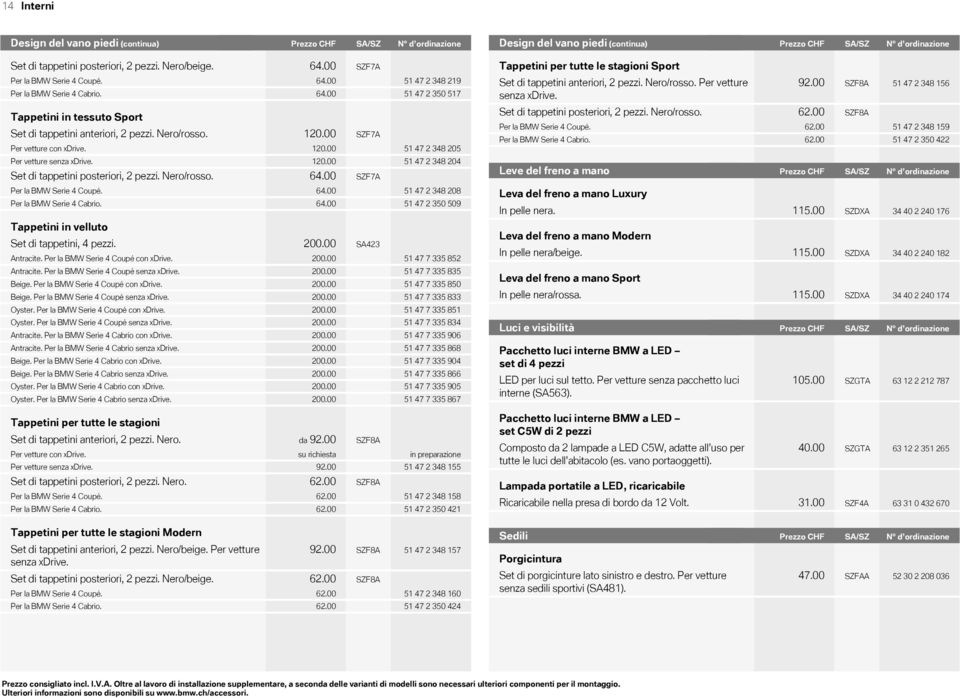 Nero/rosso. 120.00 SZF7A Per vetture con xdrive. 120.00 Per vetture senza xdrive. 120.00 Set di tappetini posteriori, 2 pezzi. Nero/rosso. 64.00 SZF7A Per la BMW Serie 4 Coupé. 64.00 Per la BMW Serie 4 Cabrio.